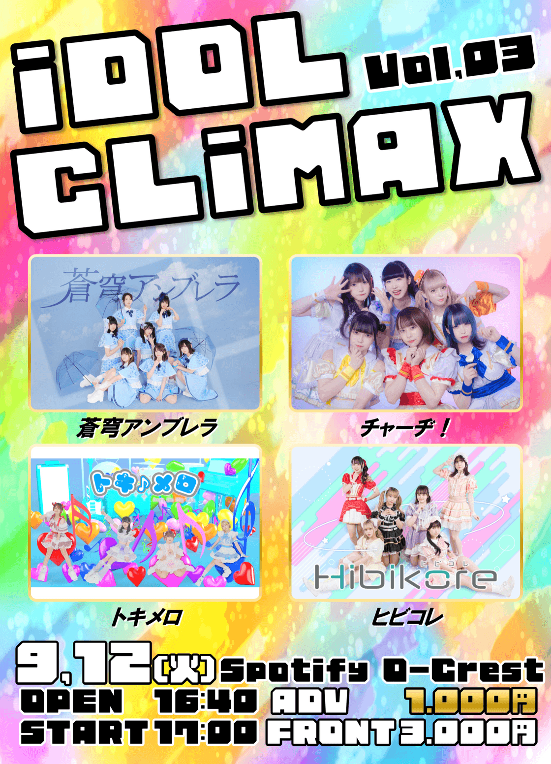 fv画像