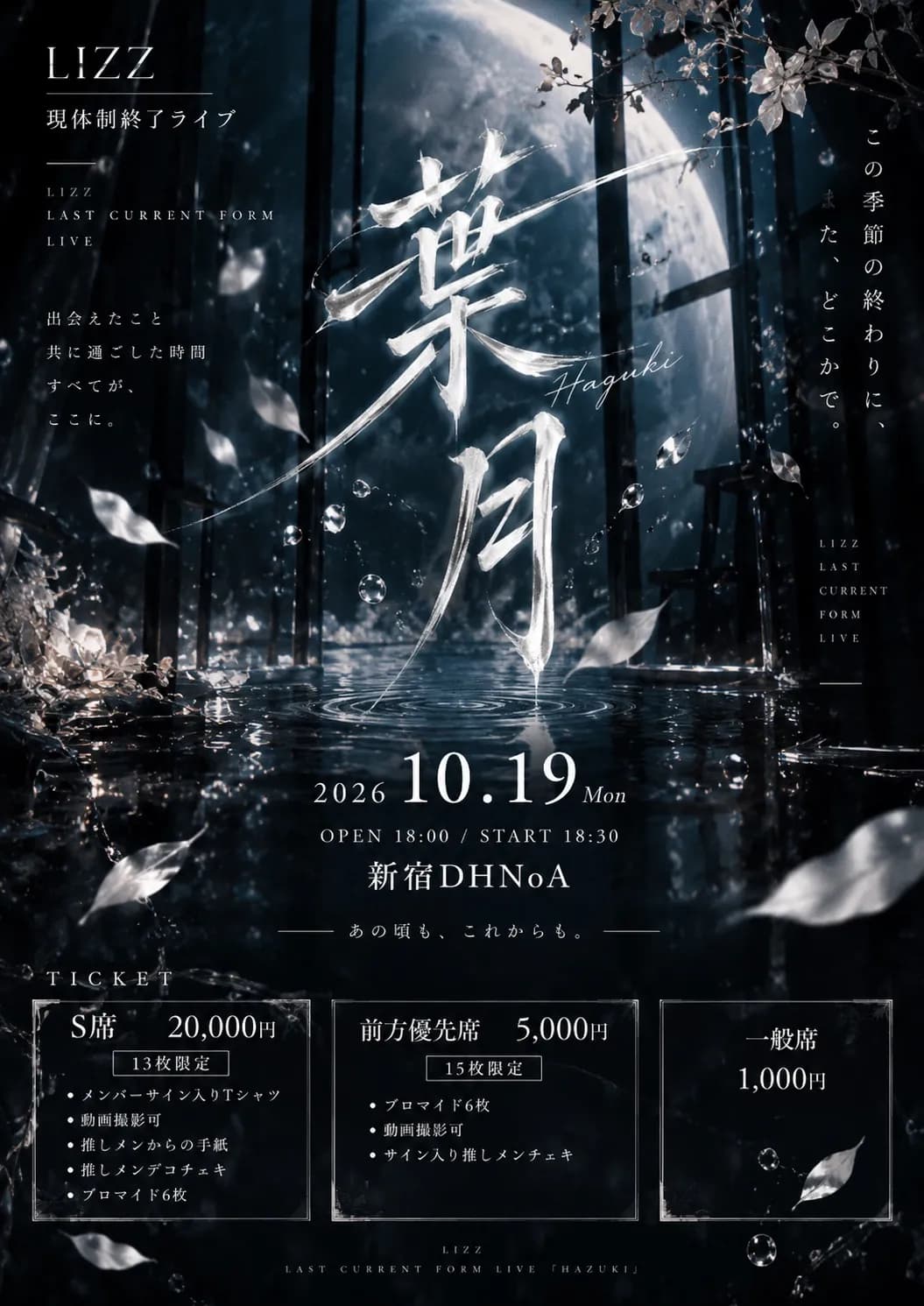 fv画像