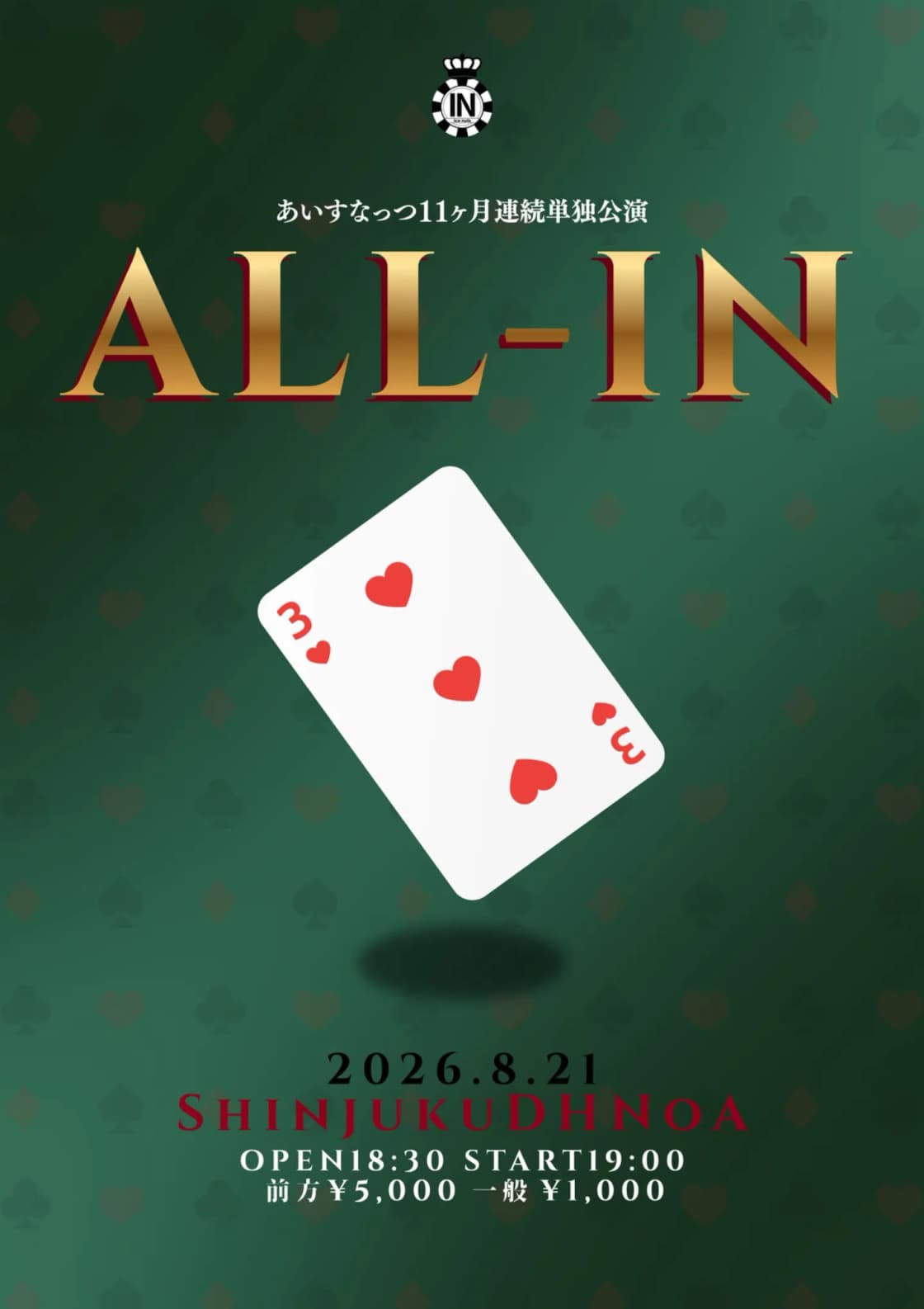 fv画像