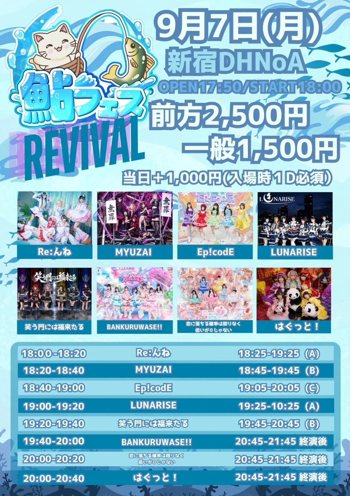 fv画像