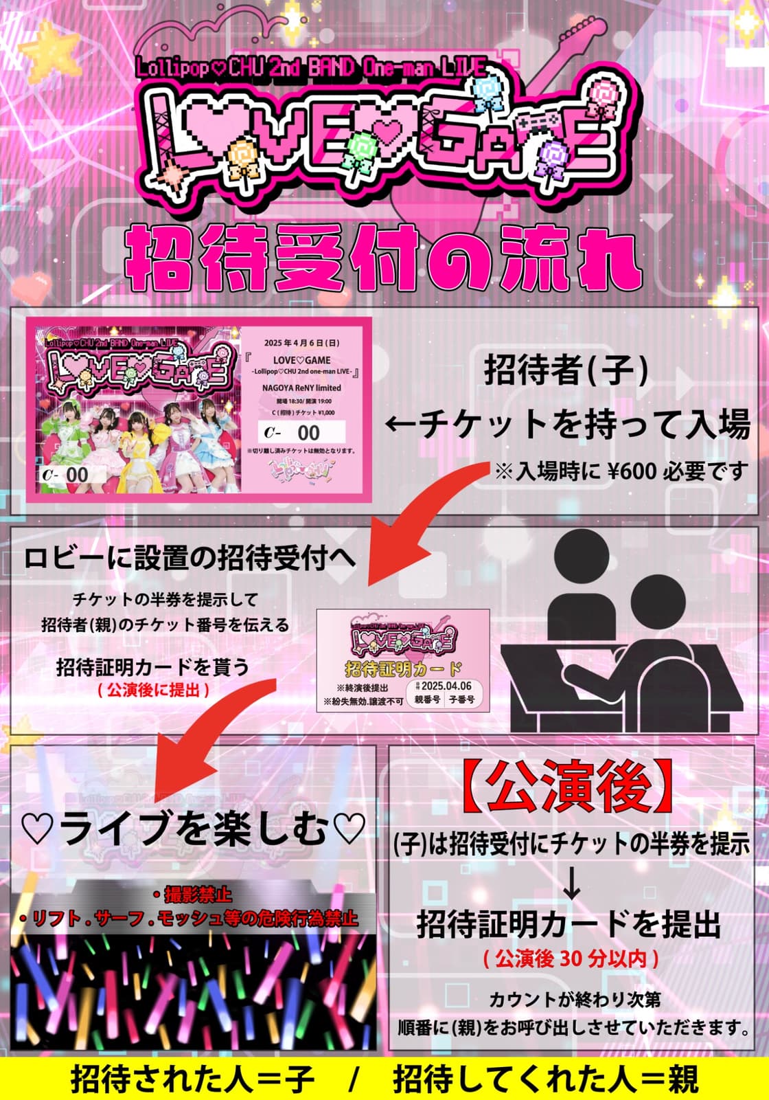 LOVE♡GAME - Lollipop♡CHU 2nd BAND One-man LIVE - | TicketDive LOVE♡GAME - Lollipop♡CHU 2nd BAND One-man LIVE - | TicketDive