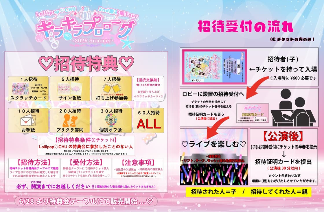 キラキラプロローグ♡ -Lollipop♡CHU 2nd 東名阪Tour-名古屋FINAL公演 キラキラプロローグ♡ -Lollipop♡CHU 2nd 東名阪Tour-名古屋FINAL公演
